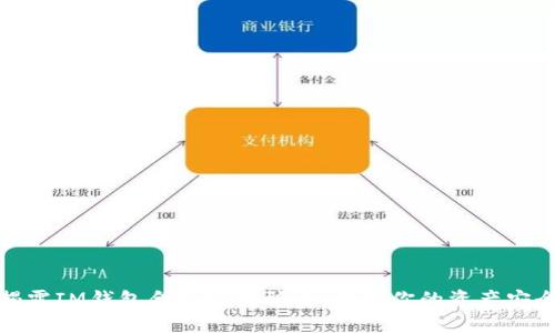 揭露IM钱包合约空投骗局，保护你的资产安全